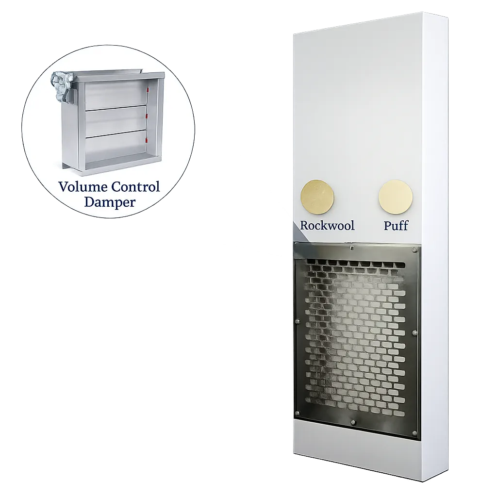 Riser Panel